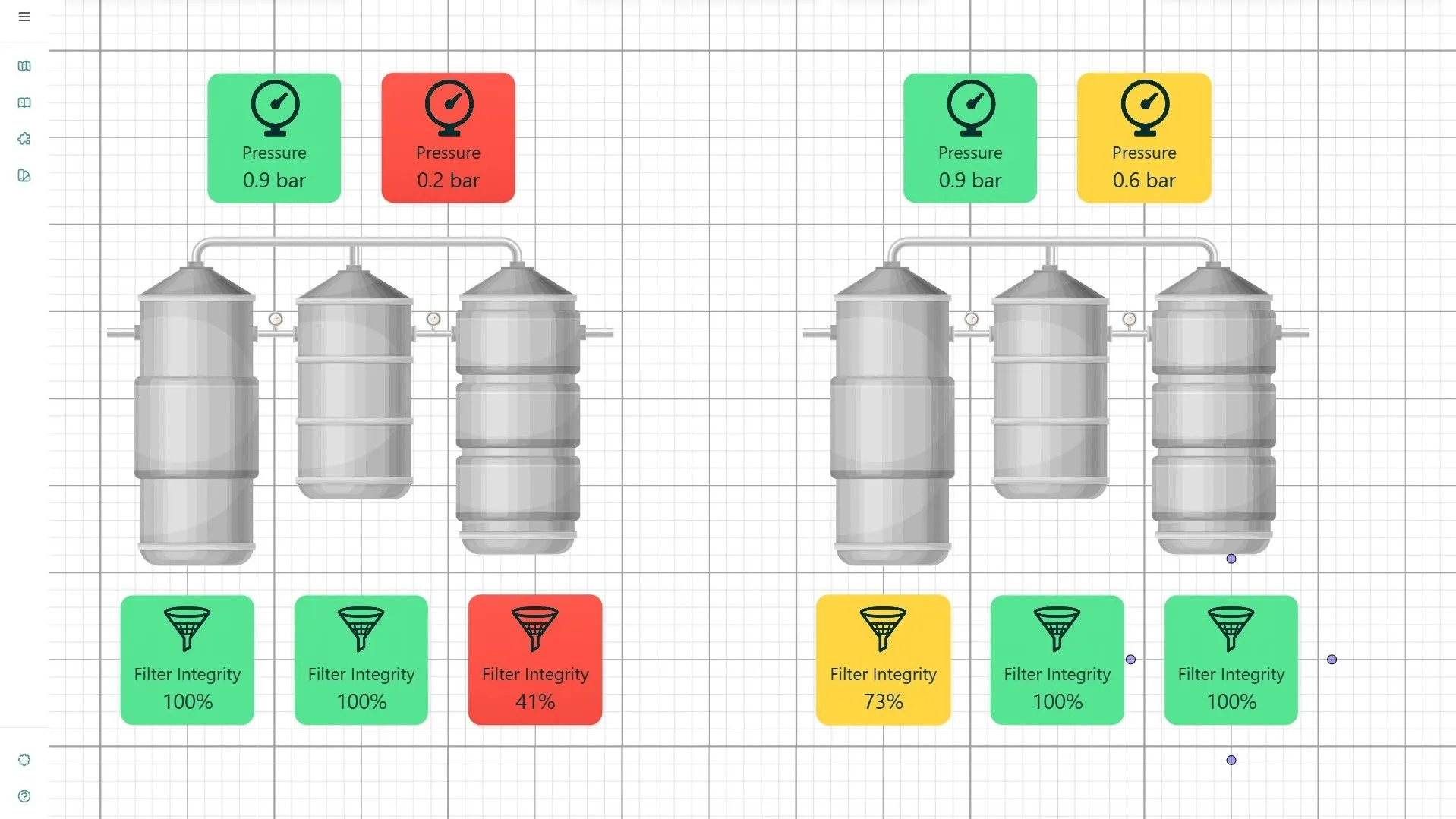 VisualThings canvas — a live visual map of a filtration plant