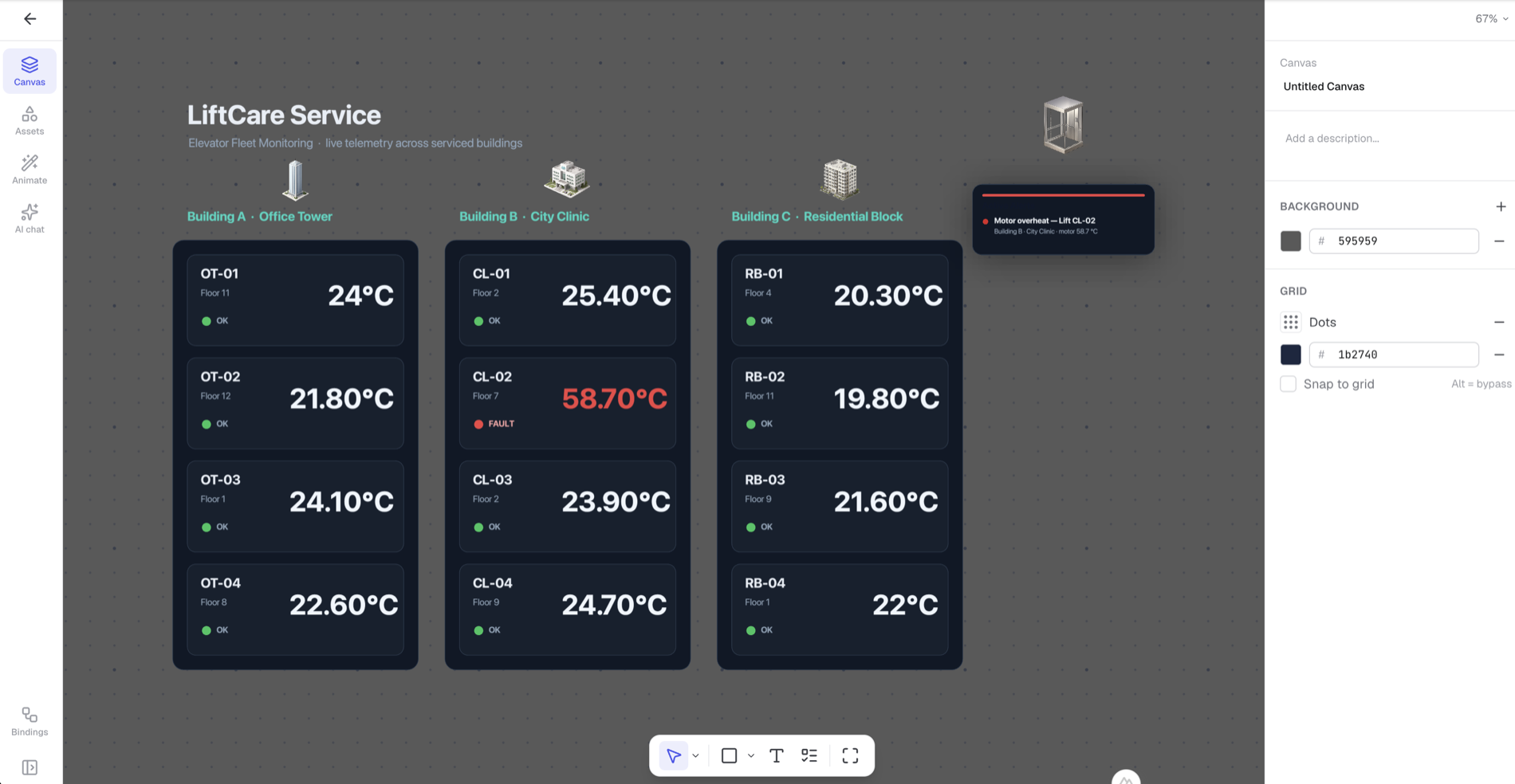 The VisualThings™ editor showing a live elevator-fleet monitoring canvas